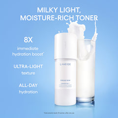 Bouncy & Firm Skincare Stack